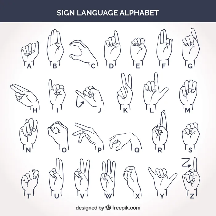 Übersicht des Gebärdensprache-Alphabets mit Zeichnungen der Handzeichen für die Buchstaben A bis Z.
