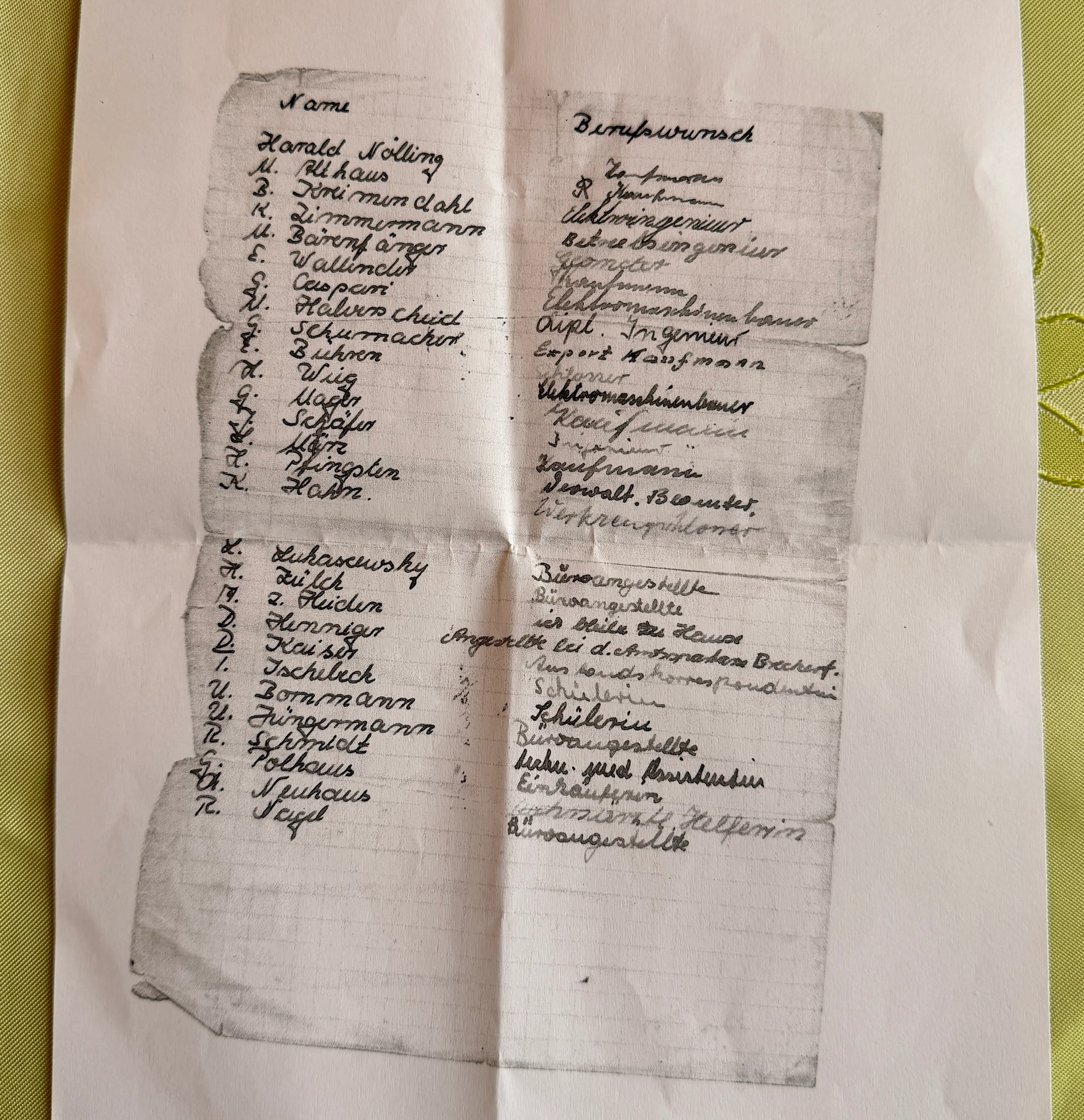 Eine handschriftliche Liste mit Namen und Berufswünschen von Schülern, darunter Berufe wie Ingenieur und Hausfrau.
