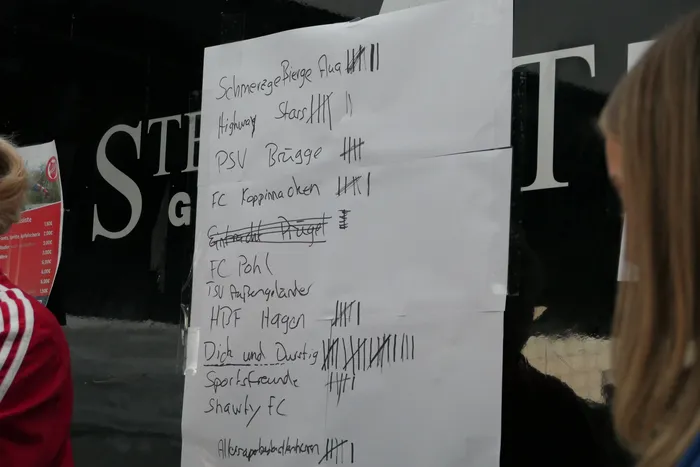 Handgeschriebene Liste mit Teamnamen und Strichlisten auf einem weißen Blatt Papier.