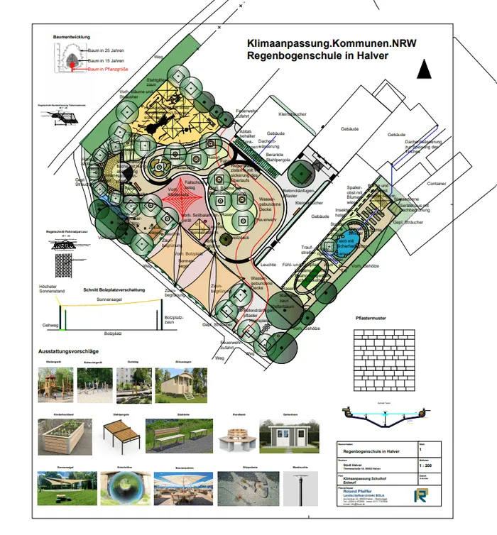 Landschaftsarchitektonischer Plan zur Klimaanpassung der Regenbogenschule in Halver mit Grundriss, Schnittzeichnung und Ausstattungsvorschlägen.