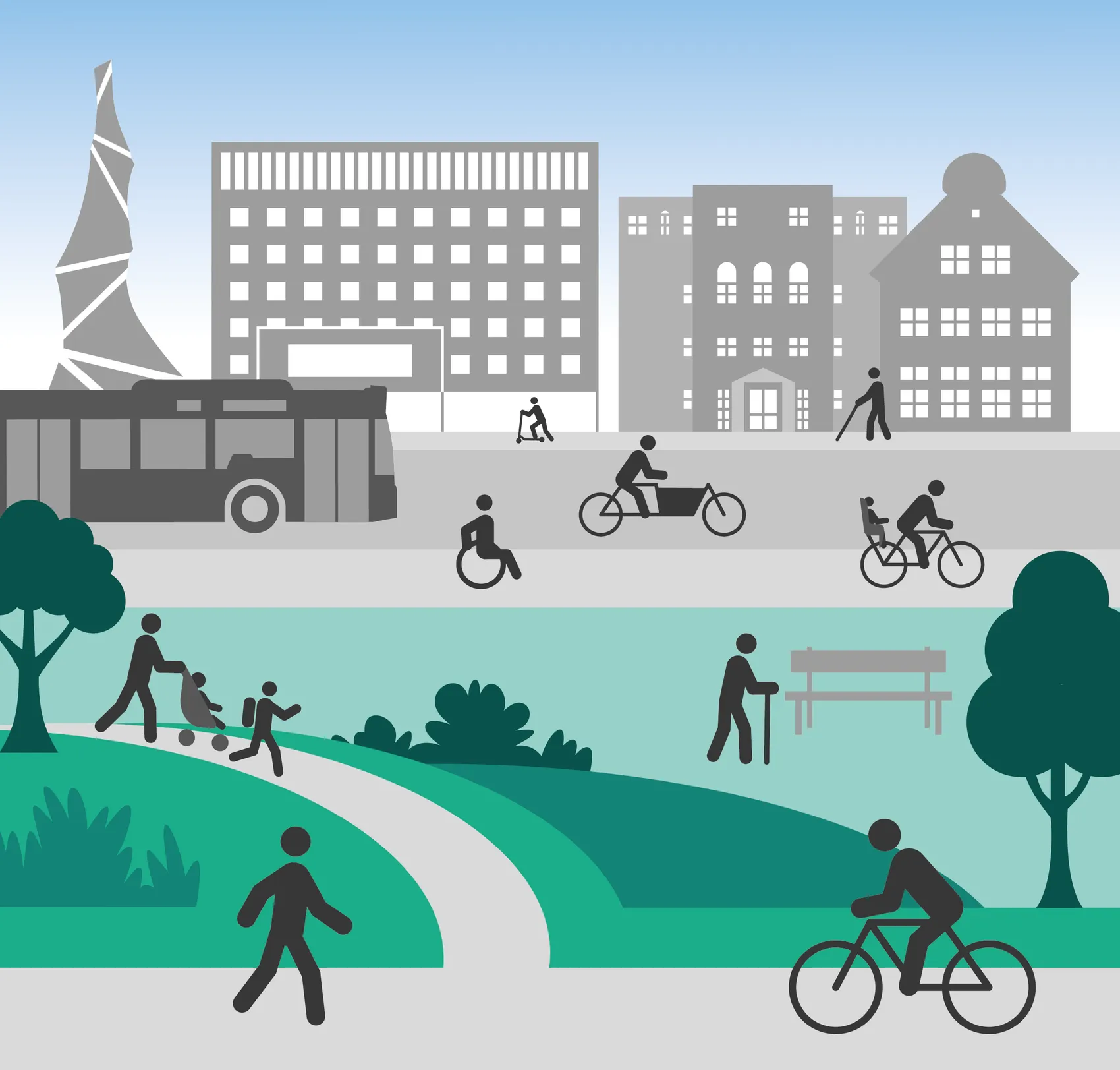 Eine städtische Szene zeigt Menschen, die sich auf verschiedene Weise fortbewegen: zu Fuß, mit dem Fahrrad, mit dem Bus und im Rollstuhl. Im Hintergrund sind Gebäude und ein moderner Skulpturenpark zu sehen.