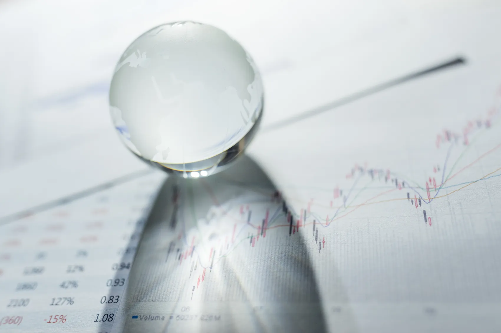 Eine transparente Glaskugel liegt auf einem Blatt mit Finanzdiagrammen und Börsenkursen.