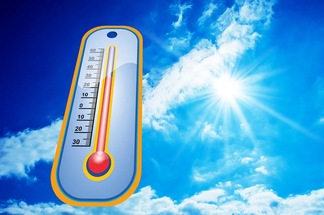 Ein Thermometer zeigt hohe Temperaturen an, vor dem Hintergrund einer strahlenden Sonne und blauem Himmel mit Wolken. Das Bild symbolisiert eine Hitzewelle.